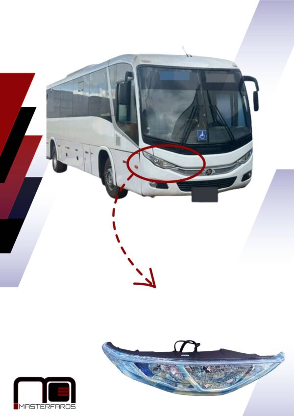 MICA FARO DELANTERO MARCOPOLO G8 AUDACE 2019/2024 RH